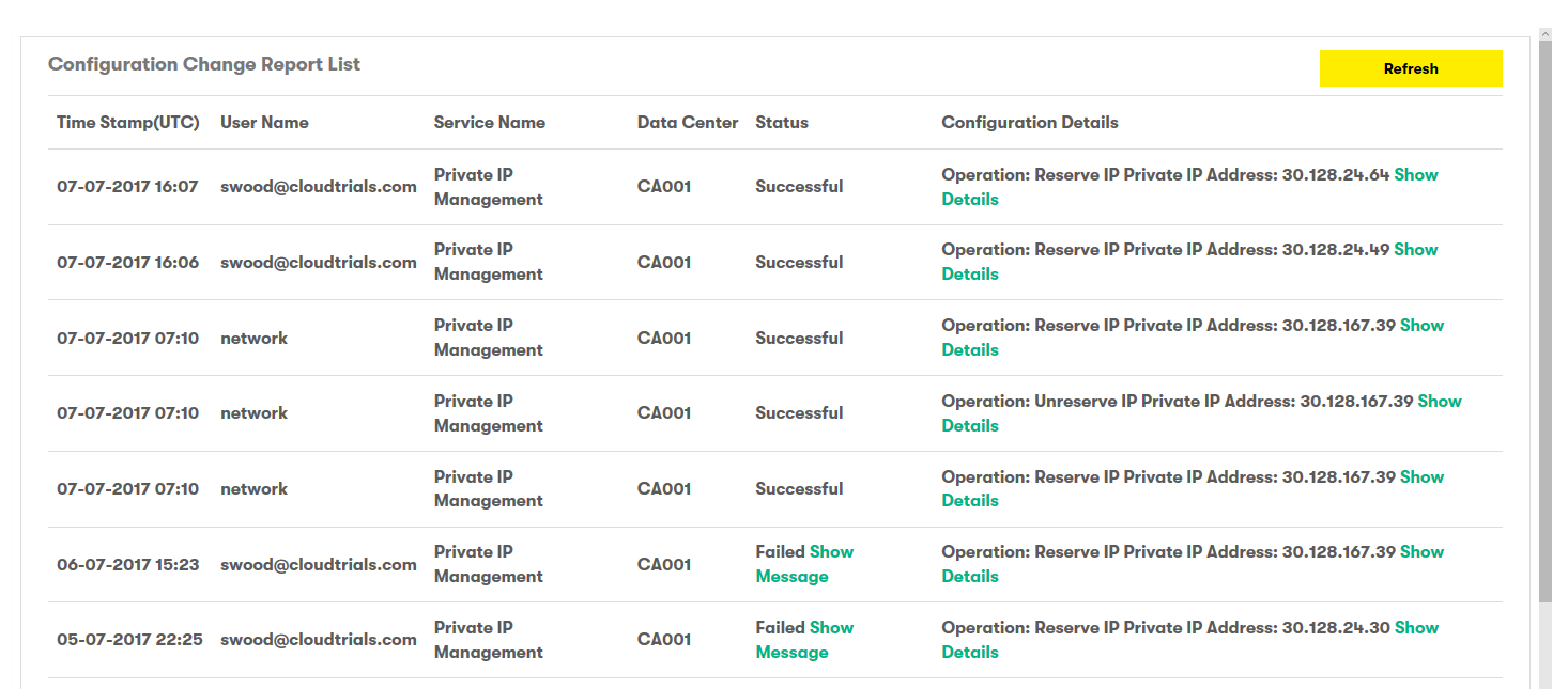 tab Activity History